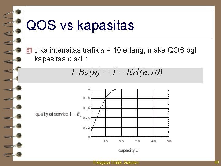 QOS vs kapasitas 4 Jika intensitas trafik a = 10 erlang, maka QOS bgt