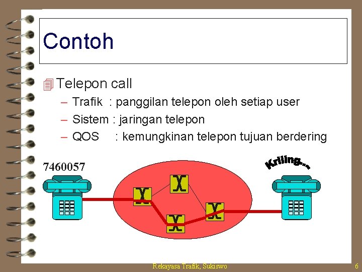 Contoh 4 Telepon call – Trafik : panggilan telepon oleh setiap user – Sistem