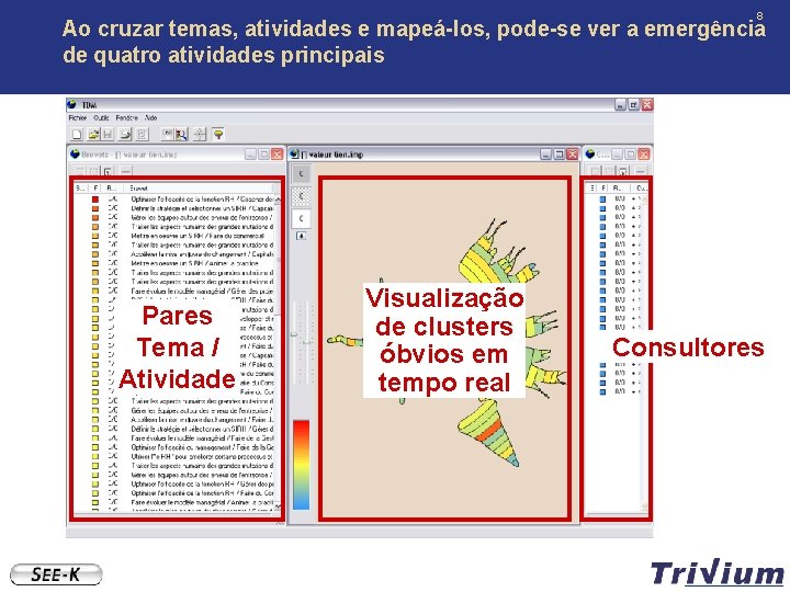 8 Ao cruzar temas, atividades e mapeá-los, pode-se ver a emergência de quatro atividades