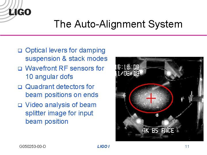 The Auto-Alignment System q q Optical levers for damping suspension & stack modes Wavefront
