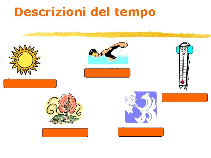 Descrizioni del tempo Fa caldo. È soleggiato. Fa freddo. Fa fresco. È ventoso. 