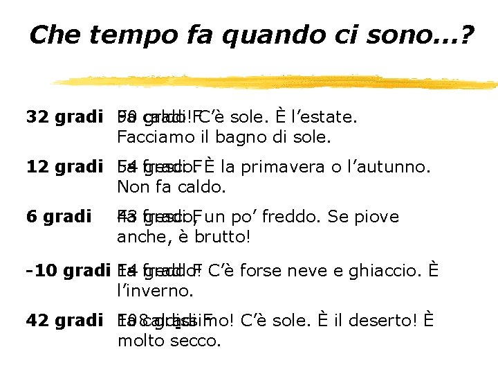 Che tempo fa quando ci sono…? 32 gradi 90 Fa caldo! gradi FC’è sole.