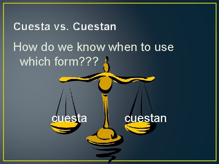 Cuesta vs. Cuestan How do we know when to use which form? ? ?