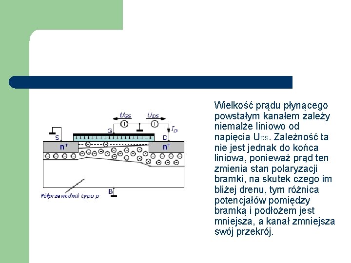 Wielkość prądu płynącego powstałym kanałem zależy niemalże liniowo od napięcia UDS. Zależność ta nie