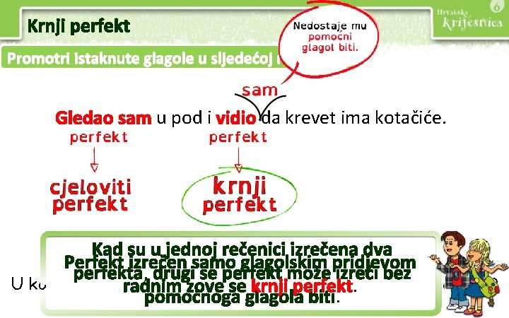 Krnji perfekt Promotri istaknute glagole u sljedećoj rečenici. Gledao sam u pod i vidio