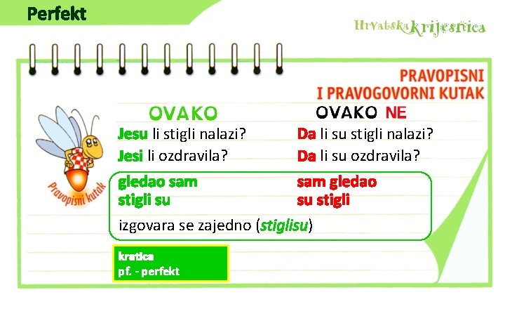 Perfekt Jesu li stigli nalazi? Jesi li ozdravila? Da li su stigli nalazi? Da