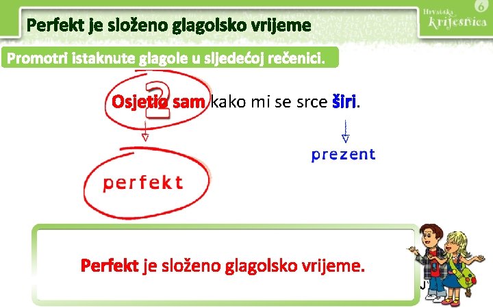 Perfekt je složeno glagolsko vrijeme Promotri istaknute glagole u sljedećoj rečenici. Osjetio sam kako