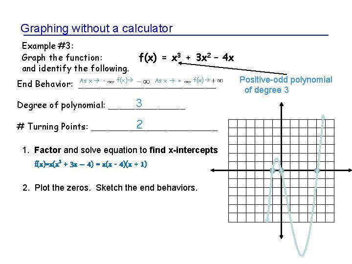 Graphing without a calculator Example #3: Graph the function: and identify the following. As