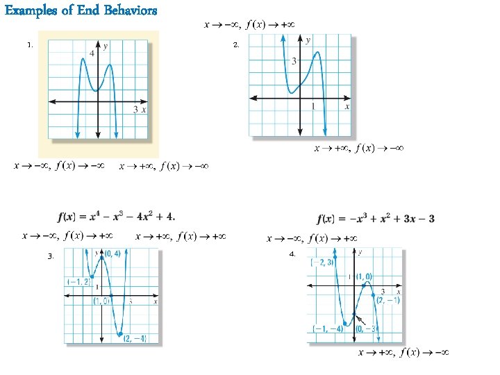 Examples of End Behaviors 1. 2. 3. 4. 