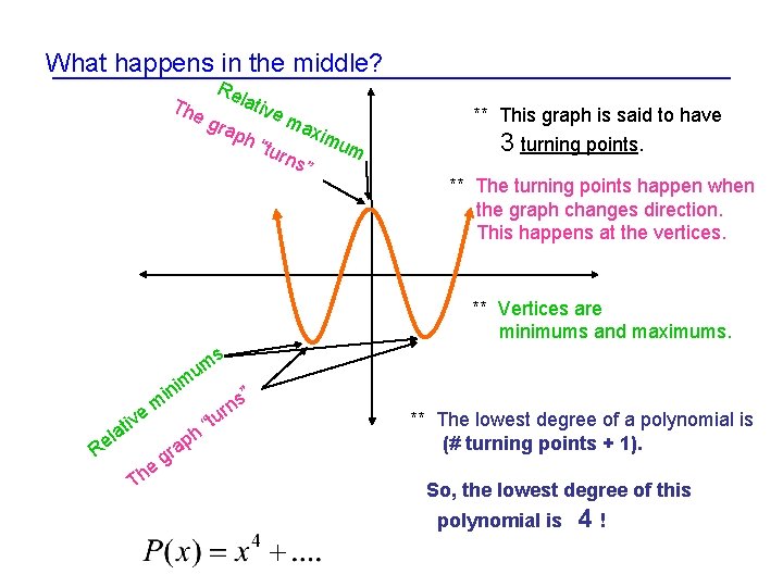 What happens in the middle? The Re gra lati ph ve ma xi “tur