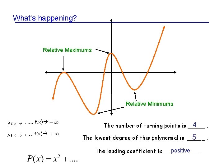 What’s happening? Relative Maximums Relative Minimums As x - , f(x) As x +