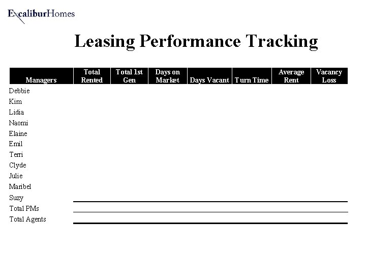Leasing Performance Tracking Managers Debbie Kim Lidia Naomi Elaine Emil Terri Clyde Julie Maribel Leasing Performance Tracking Managers Debbie Kim Lidia Naomi Elaine Emil Terri Clyde Julie Maribel