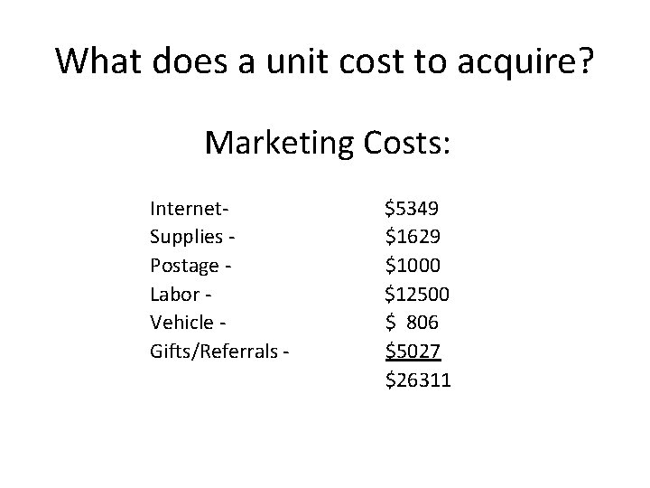 What does a unit cost to acquire? Marketing Costs: Internet- Supplies - Postage Labor What does a unit cost to acquire? Marketing Costs: Internet- Supplies - Postage Labor