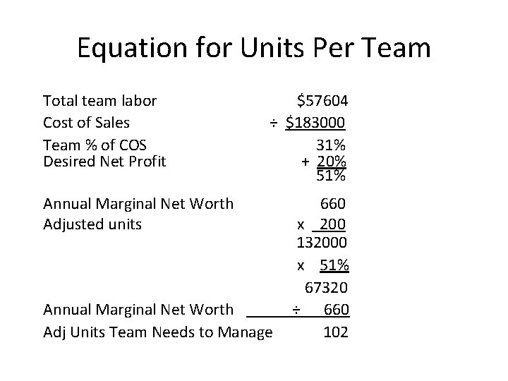 Equation for Units Per Team Total team labor Cost of Sales Team % of Equation for Units Per Team Total team labor Cost of Sales Team % of