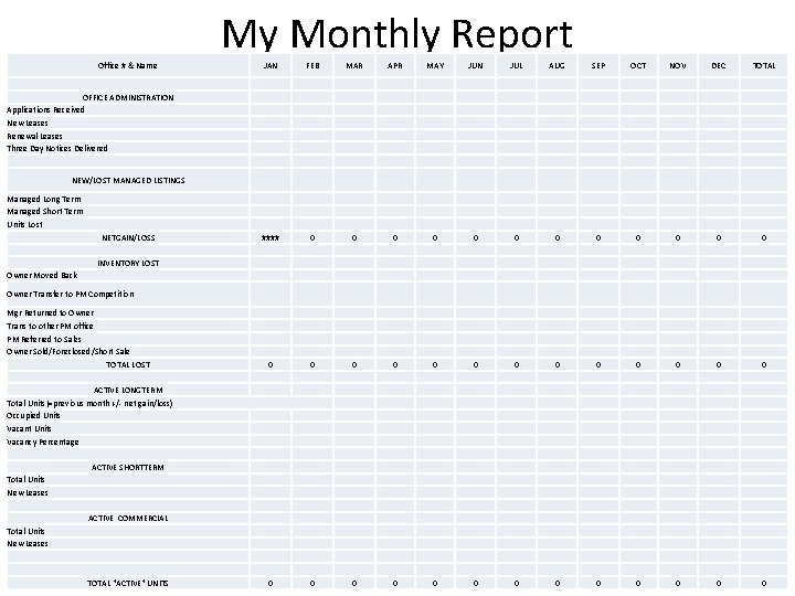 My Monthly Report Office # & Name JAN FEB MAR APR MAY JUN JUL My Monthly Report Office # & Name JAN FEB MAR APR MAY JUN JUL
