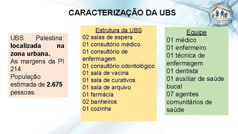 CARACTERIZAÇÃO DA UBS Palestina: localizada na zona urbana. As margens da PI 214. População