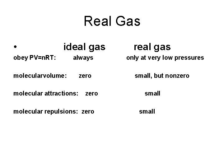 Real Gas • ideal gas real gas obey PV=n. RT: always only at very