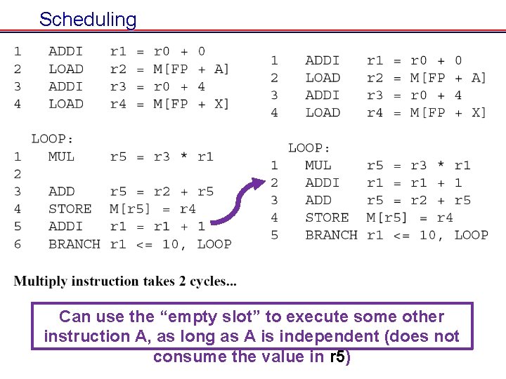 Scheduling Can use the “empty slot” to execute some other instruction A, as long Scheduling Can use the “empty slot” to execute some other instruction A, as long