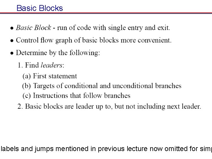 Basic Blocks labels and jumps mentioned in previous lecture now omitted for simp Basic Blocks labels and jumps mentioned in previous lecture now omitted for simp