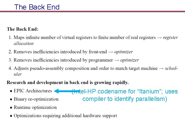 The Back End (Intel-HP codename for “Itanium”; uses compiler to identify parallelism) The Back End (Intel-HP codename for “Itanium”; uses compiler to identify parallelism)