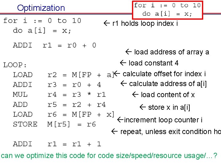 Optimization r 1 holds loop index i load address of array a load constant Optimization r 1 holds loop index i load address of array a load constant