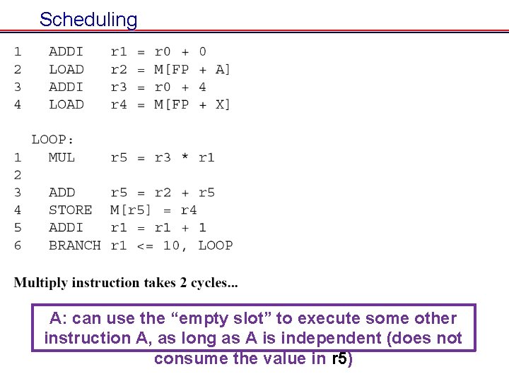 Scheduling A: can use the “empty slot” to execute some other instruction A, as Scheduling A: can use the “empty slot” to execute some other instruction A, as