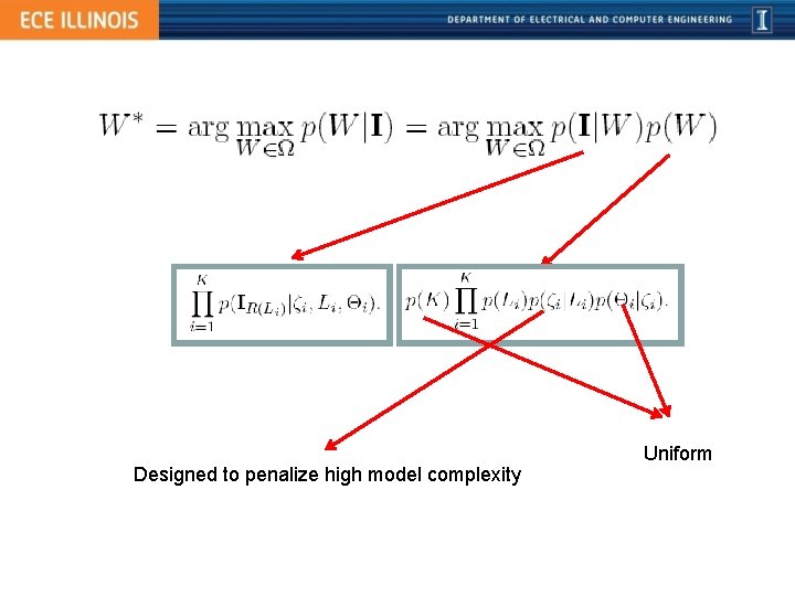 Designed to penalize high model complexity Uniform 