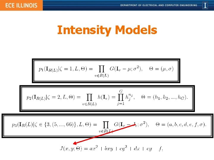 Intensity Models 