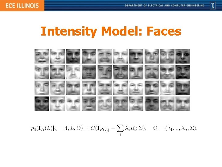 Intensity Model: Faces 