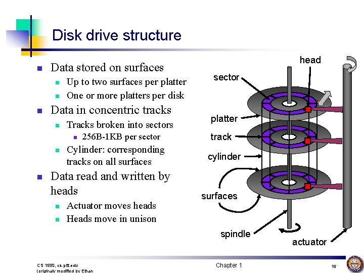 Disk drive structure n Data stored on surfaces n n n Up to two