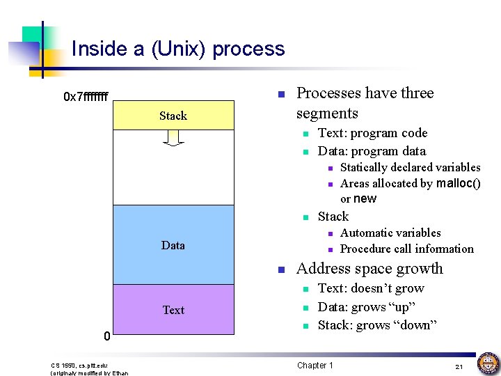 Inside a (Unix) process n 0 x 7 fffffff Stack Processes have three segments