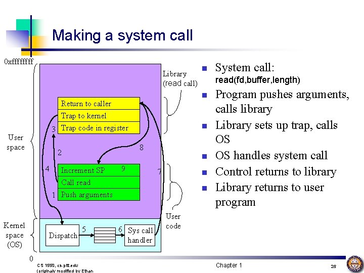 Making a system call 0 xffff Library (read call) 4 Kernel space (OS) 0