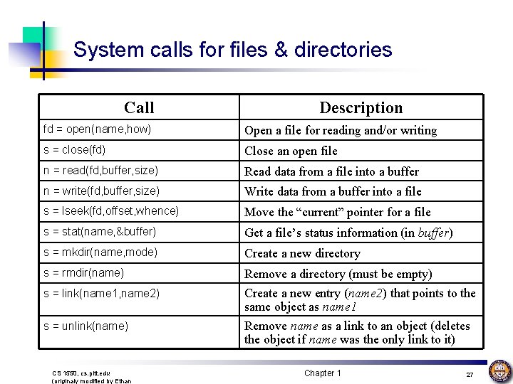 System calls for files & directories Call Description fd = open(name, how) Open a