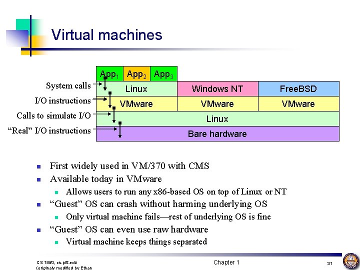 Virtual machines App 1 App 2 App 3 System calls I/O instructions Calls to