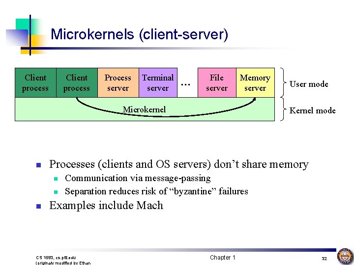 Microkernels (client-server) Client process Process server Terminal server … File server Memory server Microkernel