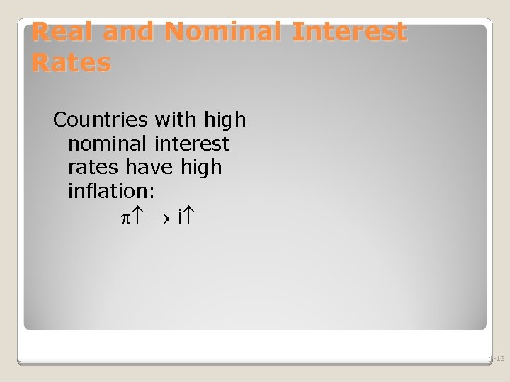 Real and Nominal Interest Rates Countries with high nominal interest rates have high inflation: