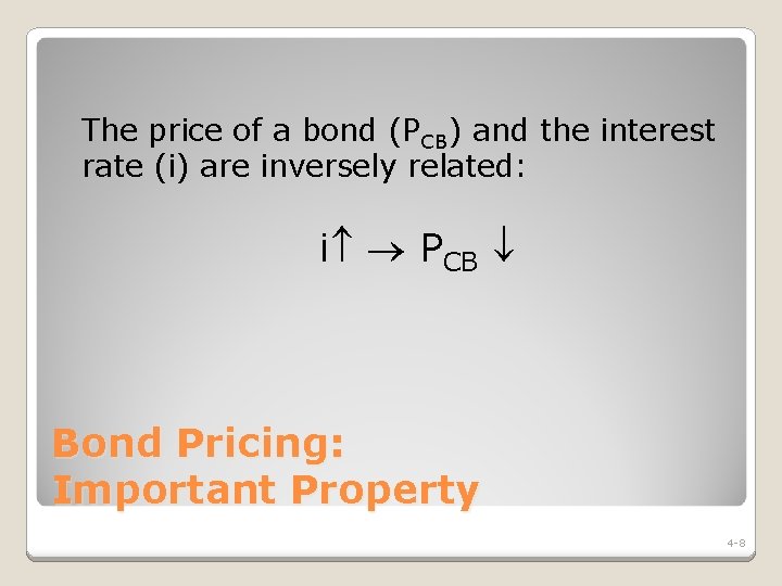 The price of a bond (PCB) and the interest rate (i) are inversely related: