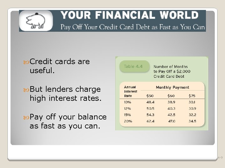  Credit cards are useful. But lenders charge high interest rates. Pay off your