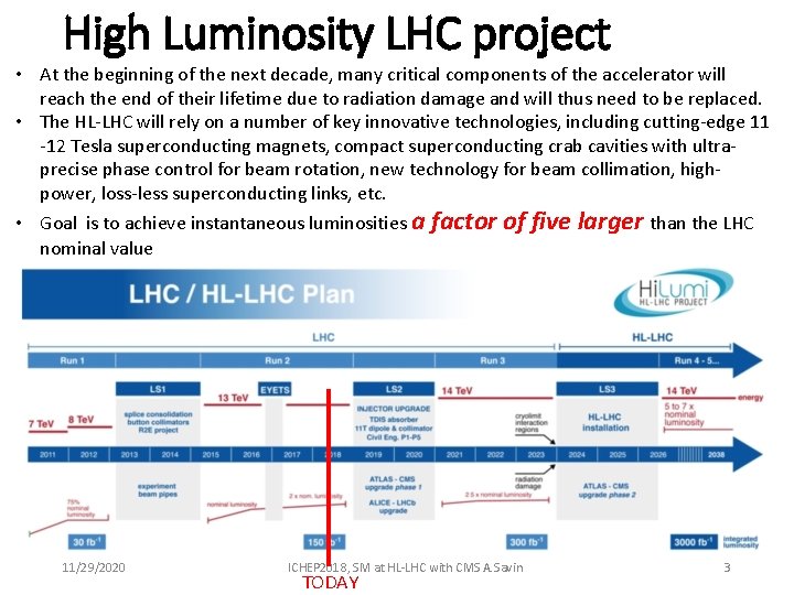 High Luminosity LHC project • At the beginning of the next decade, many critical