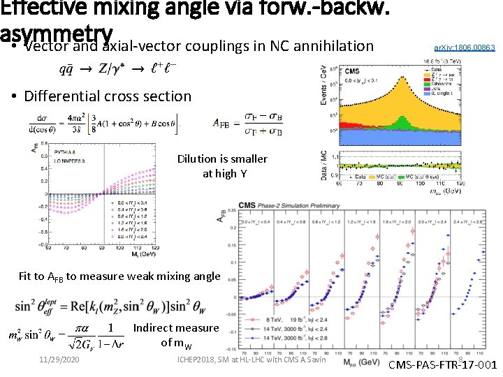 Effective mixing angle via forw. -backw. asymmetry • Vector and axial-vector couplings in NC