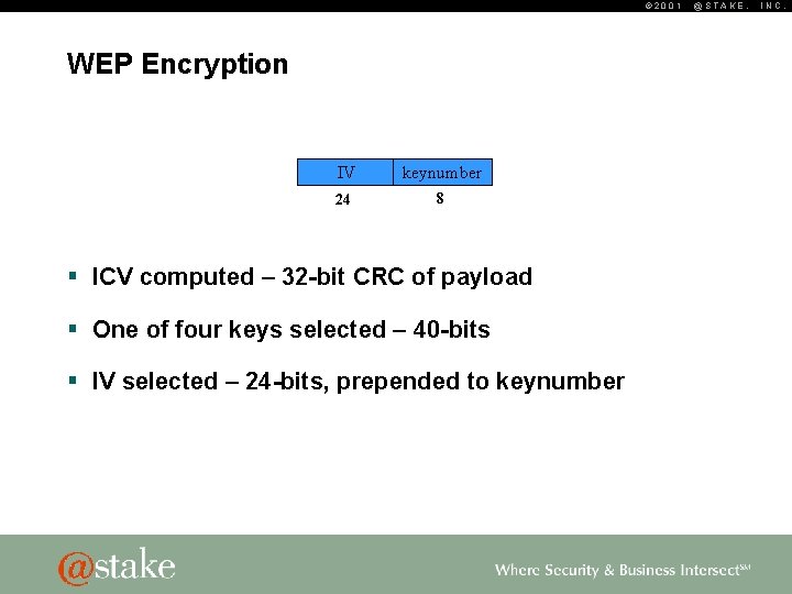 © 2001 WEP Encryption IV keynumber 24 8 § ICV computed – 32 -bit