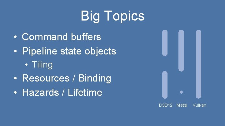 Big Topics • Command buffers • Pipeline state objects • Tiling • Resources /