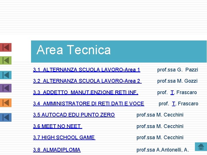 Area Tecnica 3. 1 ALTERNANZA SCUOLA LAVORO-Area 1 prof. ssa G. Pazzi 3. 2