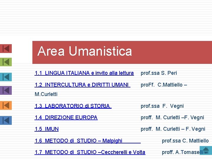 Area Umanistica 1. 1 LINGUA ITALIANA e invito alla lettura prof. ssa S. Peri