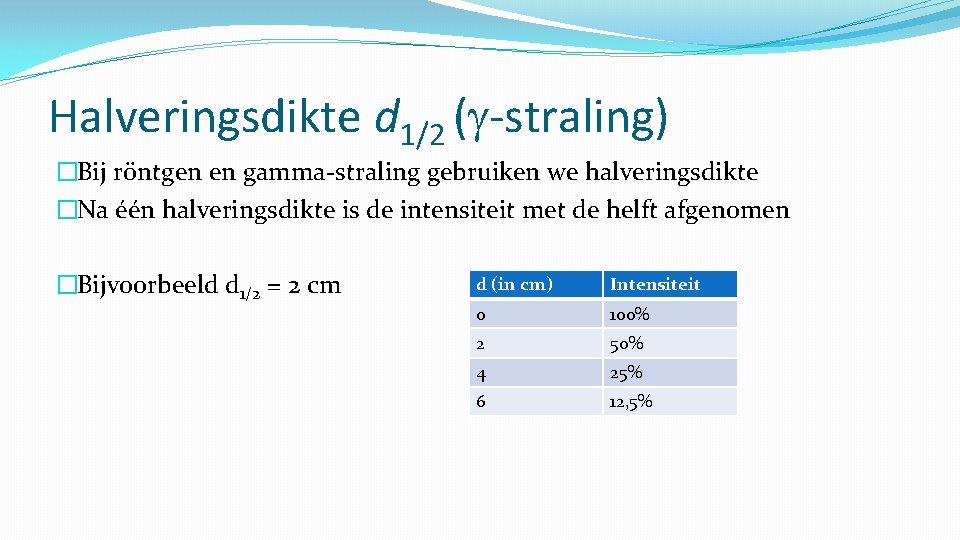 Halveringsdikte d 1/2 ( -straling) �Bij röntgen en gamma-straling gebruiken we halveringsdikte �Na één