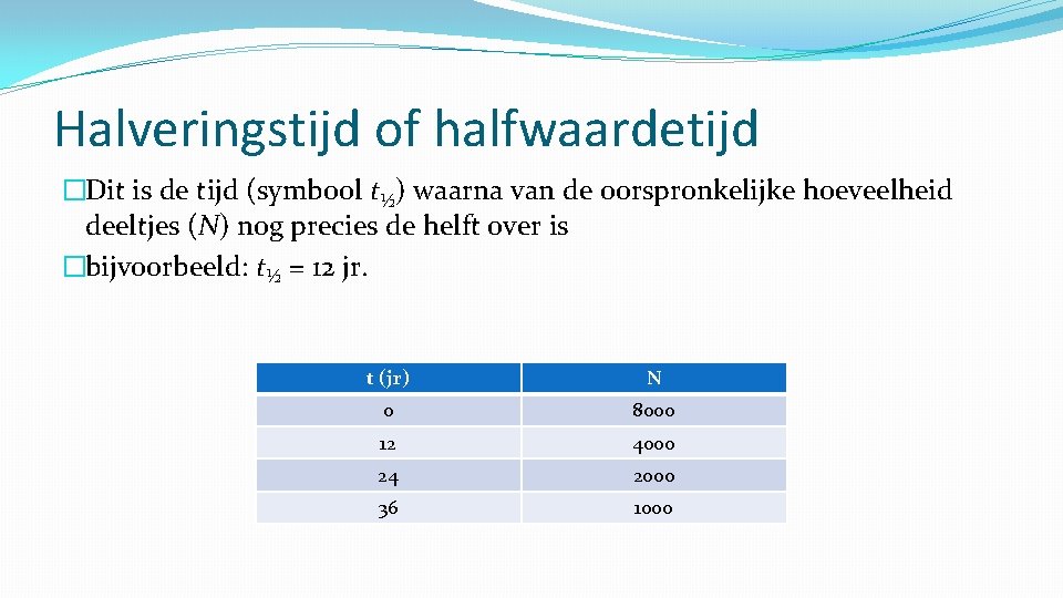 Halveringstijd of halfwaardetijd �Dit is de tijd (symbool t½) waarna van de oorspronkelijke hoeveelheid