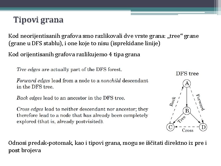 Tipovi grana Kod neorijentisanih grafova smo razlikovali dve vrste grana: „tree“ grane (grane u