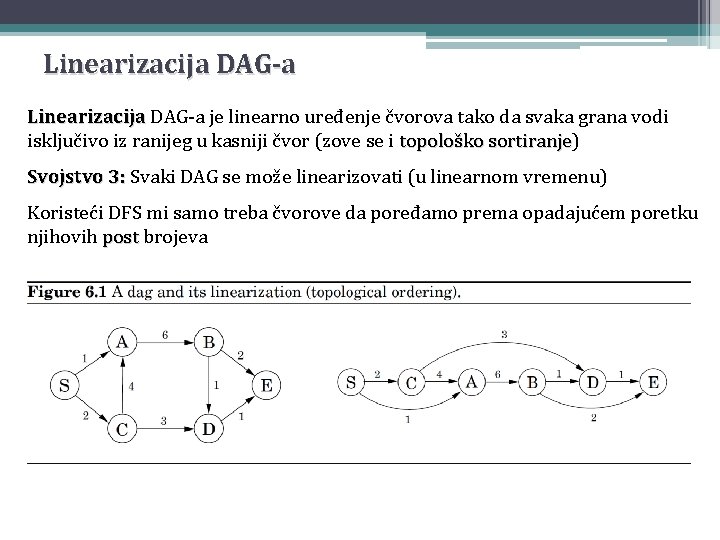 Linearizacija DAG-a je linearno uređenje čvorova tako da svaka grana vodi isključivo iz ranijeg