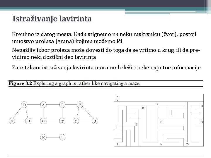 Istraživanje lavirinta Krenimo iz datog mesta. Kada stignemo na neku raskrsnicu (čvor), postoji mnoštvo