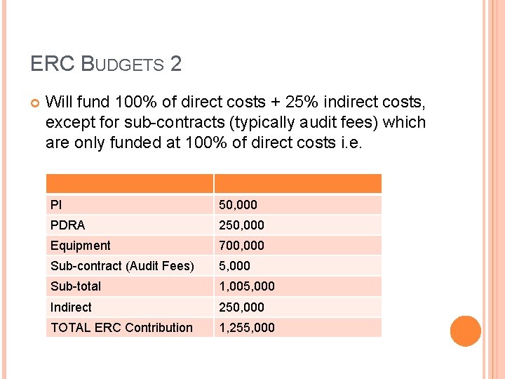 ERC BUDGETS 2 Will fund 100% of direct costs + 25% indirect costs, except